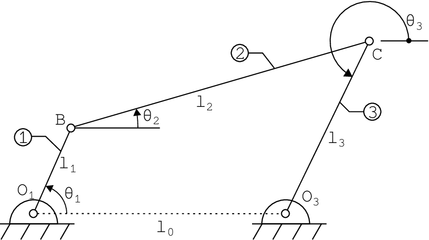 Four-bar linkage with fixed pivots O1 and O3 and moving joints B and C.
