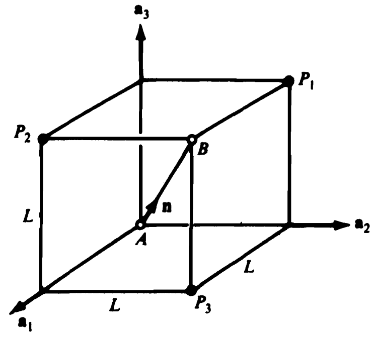 Three particles at three corners of a cube, with diagonal AB and basis a1, a2, a3.